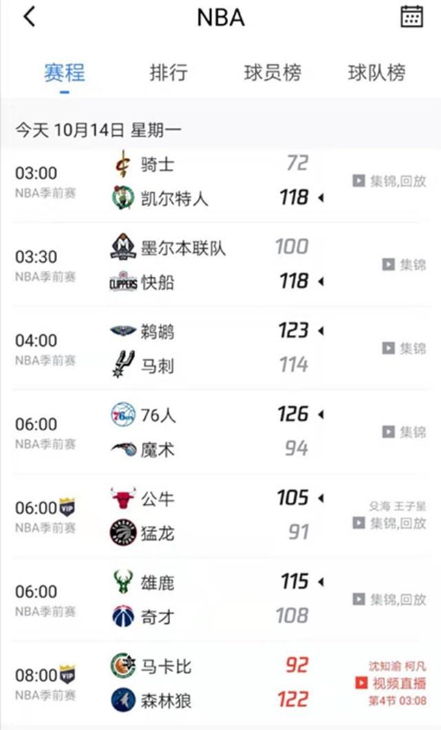 篇章